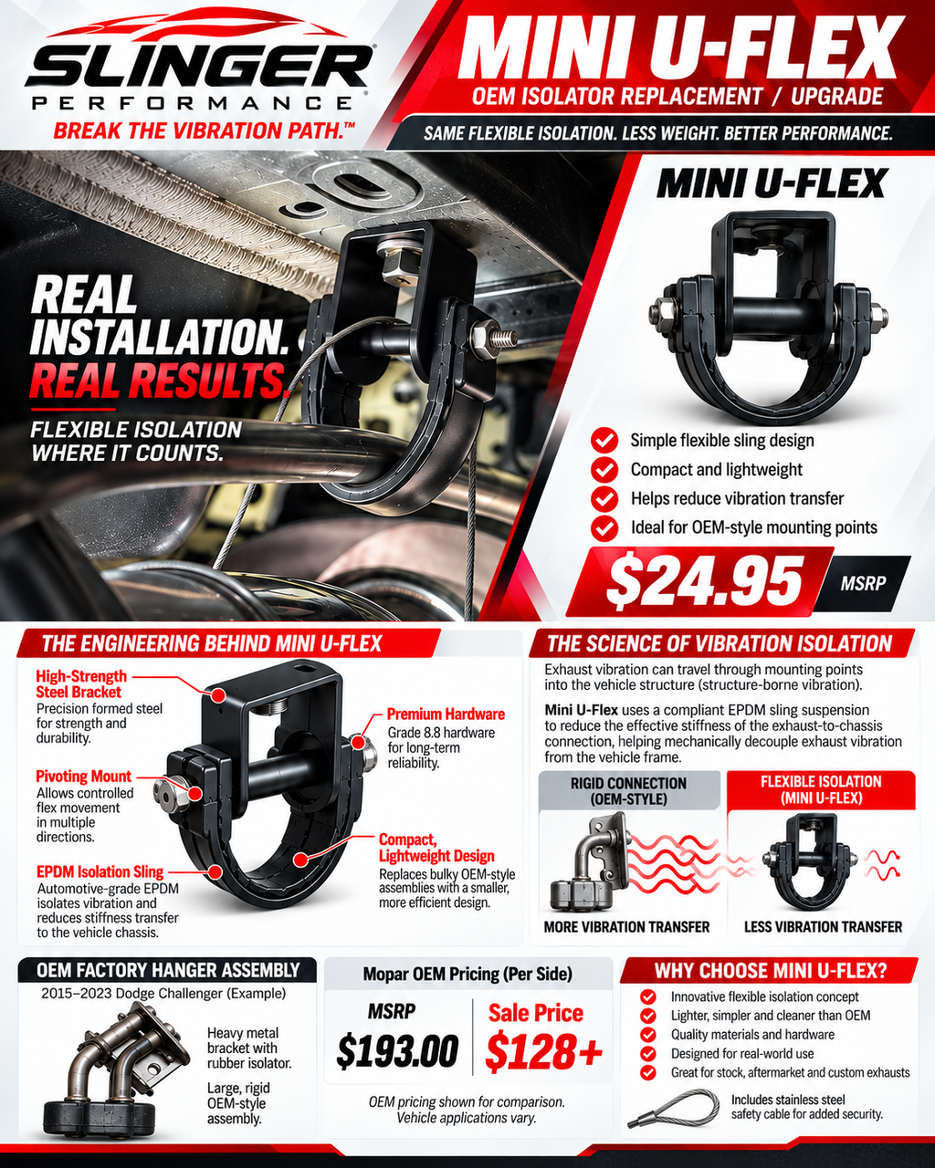 Mini U-Flex™ Hanger with Safety Flex-Link™