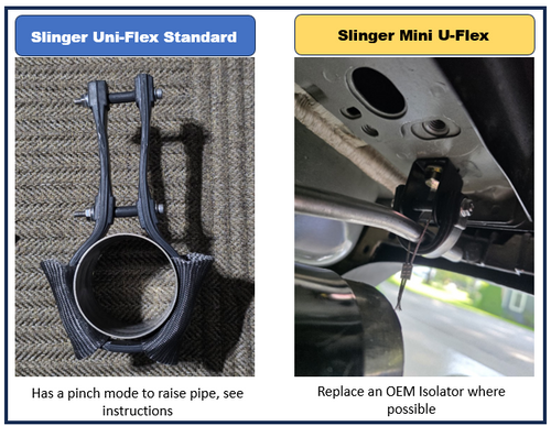 Slinger™ Universal Flex No-Weld Exhaust Hanger Kit