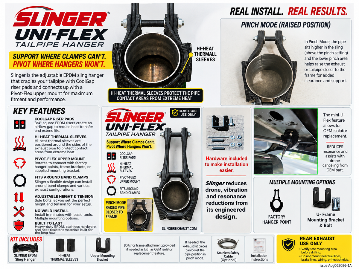 Slinger™ Universal Flex Exhaust Hanger Kit – No-Weld, Fits 2.5" to 4" Pipe